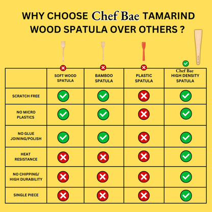 Chef Bae Tamarind Wood High-Density Spatula