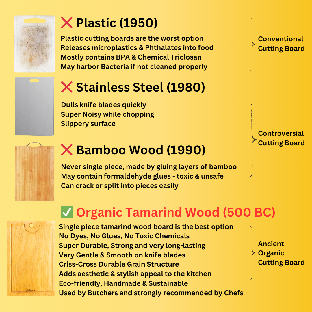 Chef Bae Pro - Tamarind Wood High Density Cutting Board