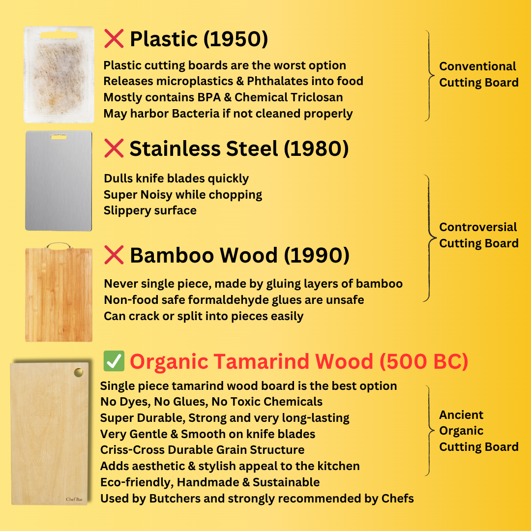 Chef Bae Tamarind Wood High Density Cutting Board - Classic Rectangle